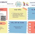 Admisión curso 2026-2027